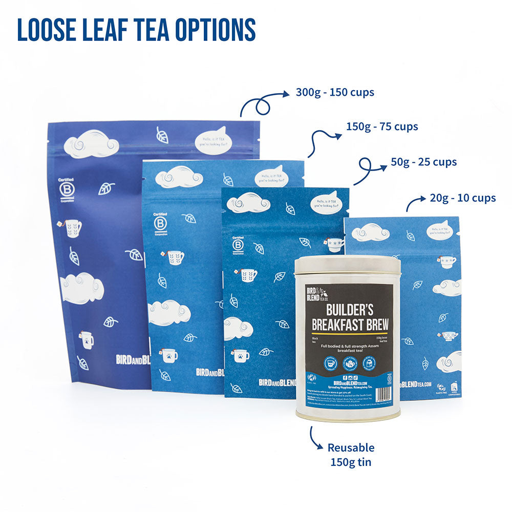 builders breakfast brew loose leaf tea options