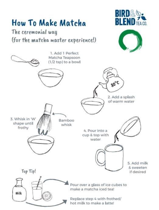 Matcha Haskap Berries Tea Blend How To Guide